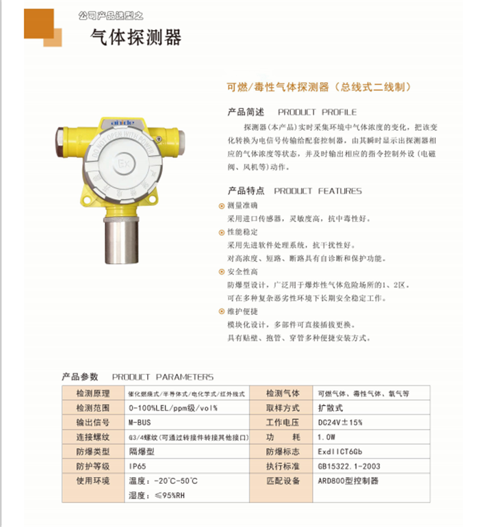 白酒廠(chǎng)酒精報警器